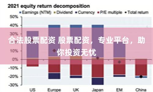 合法股票配資 股票配資，專業平臺，助你投資無憂