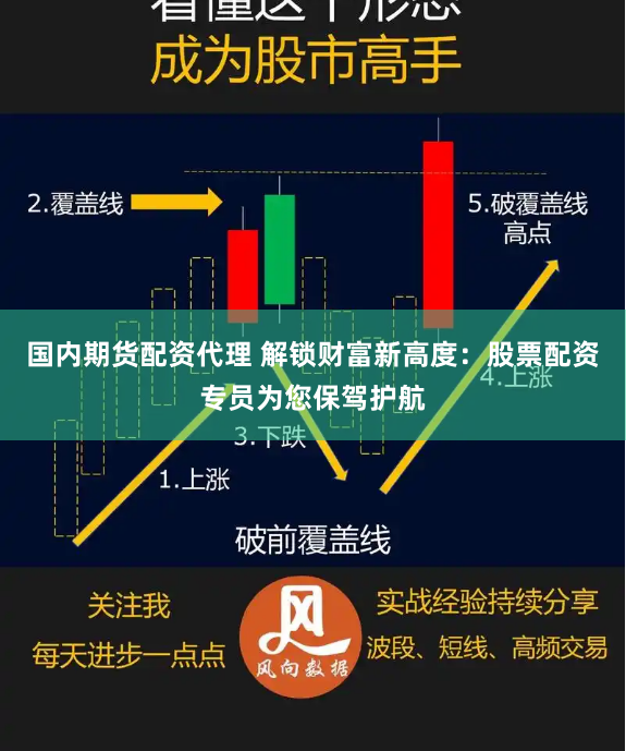 國內期貨配資代理 解鎖財富新高度：股票配資專員為您保駕護航